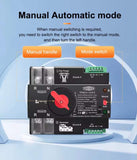 TOMZN Smart WiFi Auto Transfer Switch 125A 2P – Model TOQ7E-125/2P