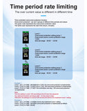 TOMZN TOMPD-63LW Pro 63A Smart Wi-Fi Energy Meter & Voltage Protector