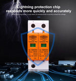 SPD DC 1000V 20KA~40KA House Surge Protector Protective Low-voltage Arrester Device