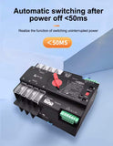 TOMZN Smart WiFi Auto Transfer Switch 4P – Model TOQ7E-4P