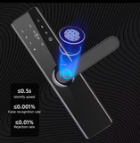 Smart Door Lock Pro – Secure, Stylish & Keyless